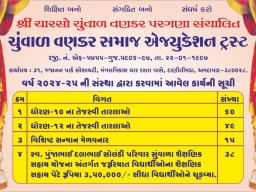 tejasvi tarala numbers